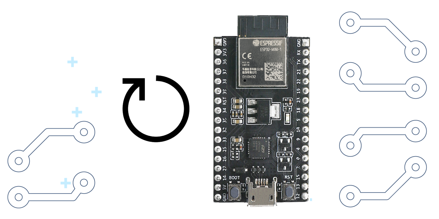 Esp32 con esp restart 