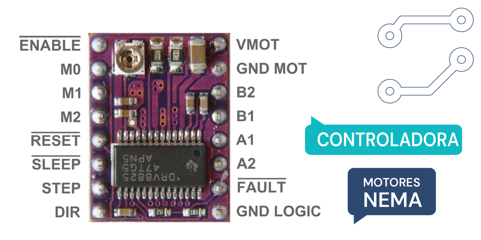 Controlar Motor Paso a Paso con DRV8826