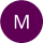 Avatar de Mariela